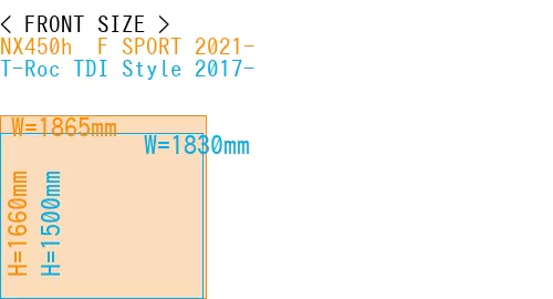 #NX450h+ F SPORT 2021- + T-Roc TDI Style 2017-